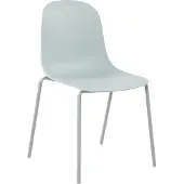 Eco Max Tuoli Hardin, Turkio spalvos