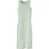 Name it Nkfsuraja Xsl Sl Maxi Dress Noos - Green - 164