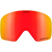 Giro Contour Linssi