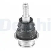 Delphi Pallonivel TC8635
