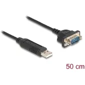 DeLOCK 66470, Musta, 0,5 m, USB A-tyyppi, RS-232, Uros, Uros