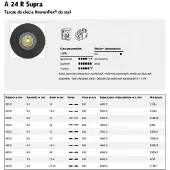 Klingspor Katkaisulaikka A24R 300x3x32 INOX-TERÄS