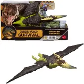 Jurassic World Dinosaur Pteranodon Kuvio