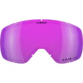 Giro Balance Ii Linssi