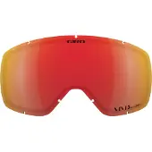 Giro Balance Ii Linssi