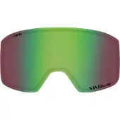 Giro Ringo/millie Linssi