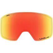 Giro Ringo/millie Linssi