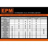 Hobby Hall Epm timanttihiomalaikka Turbo 125mm