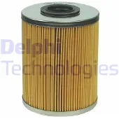 Delphi Polttoainesuodatin HDF511