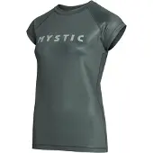 Mystic Star Lyhythihainen Rash Guard