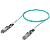 Ubiquiti Long-range QSFP28 direct