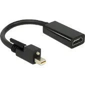 DeLOCK 62640 Mini Displayport - Hdmi -sovitin