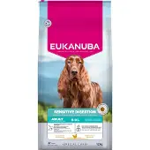 Eukanuba 12kg Special Care Sensitive Digestion Adult koiranruoka