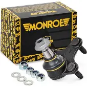 Monroe Pallonivel L29A01