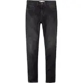Levi's Farkut