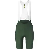Mavic Aksium Pyöräilyshortsit