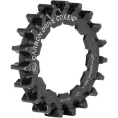 Gates Carbon Drive Cdx Expedition Rohloff Takaratas