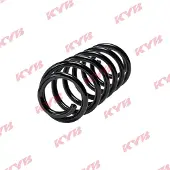 KYB Jousi (auton jousitus) RA5901