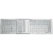 Format ISO-toleranssimitta, 280×80 mm