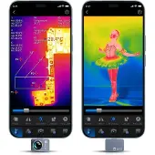 Thermal Master P2 Pro USB-C Mini-lämpökamera