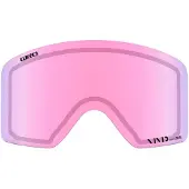 Giro Method Linssi