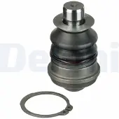 Delphi Pallonivel TC2906