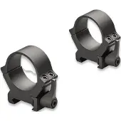 Leupold QRW2 30mm Medium Mounts