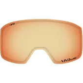 Giro Method Linssi