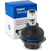 Delphi Pallonivel - Mg - Mgf