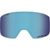 Giro Ringo/millie Linssi