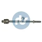 RTS Raidetangon pää, suora 92-00379-010