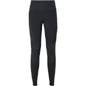 Vaude Scopi Ii Leggingsit