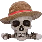 Nemesis Now One Piece toimintafiguuri (Luffy)