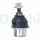 Delphi Pallonivel TC9131
