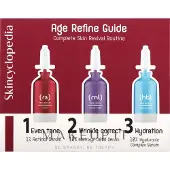 Skincyclopedia Age Refine Guide setti ihon ikääntymisen ehkäisyyn