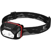 Klarus HM1 Headlamp