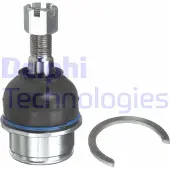 Delphi Pallonivel TC7761