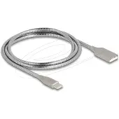 DeLOCK 81258, Hopea