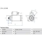 Bosch Starttimoottori - VW - Skoda - Audi - Seat
