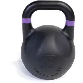 Kraftmark Kettlebell Competition