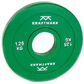 Kraftmark Change Plates