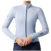 Castelli Espresso 2 Takki