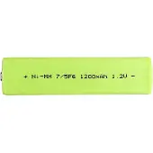 Cameron Sino Sony / Aiwa yhteensopiva GUM NH14WM akku 1.2v1200mah