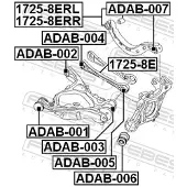 FEBEST Tukivarren hela ADAB-001