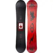 Jones Tweaker Pro 2.0 Lumilauta