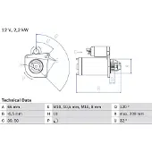 Bosch Starttimoottori, käynnistin 0 986 020 141