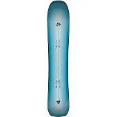 Jones Mind Expander 2.0-158