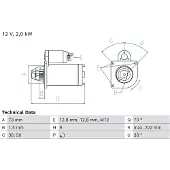 Bosch Käynnistinmoottori 0 986 026 410