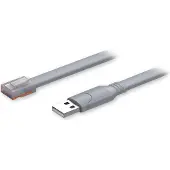 Teltonika CONSOLE CABLE 1.8M (PR2UR18M)