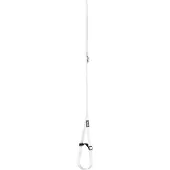 Petzl Jalkanaru